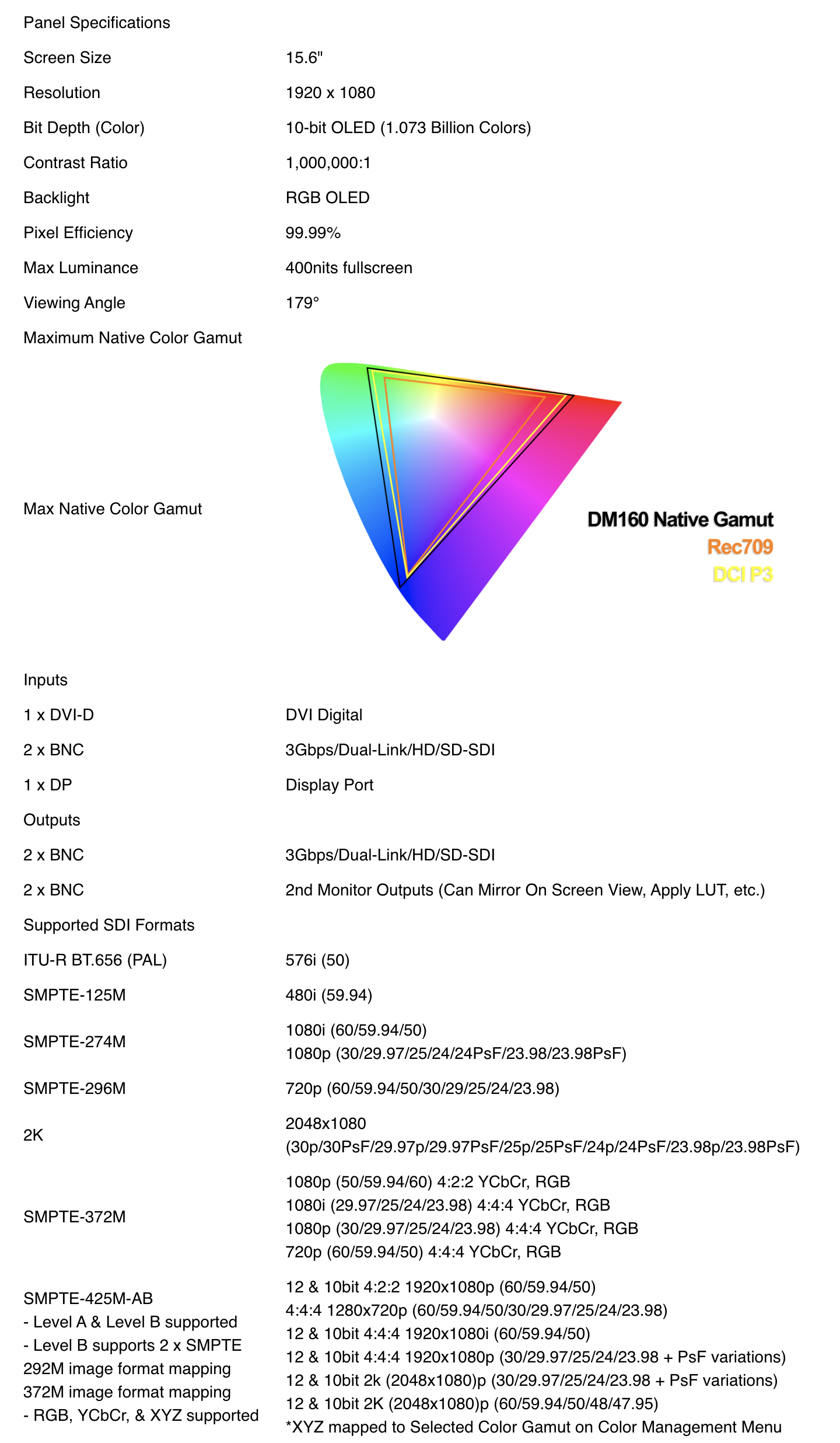 Flanders Scientific Dm Oled Newsshooter