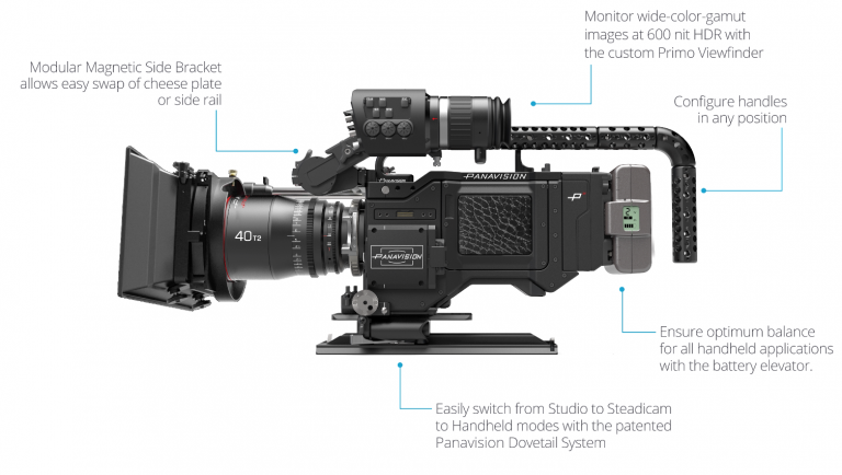 Panavision unveils the Millennium DXL2 8K camera - Newsshooter