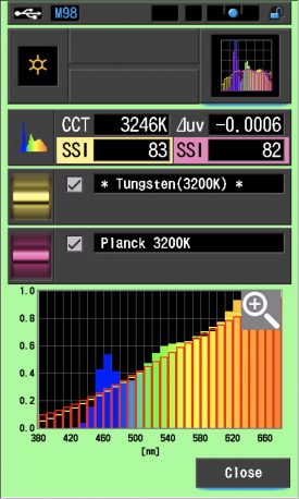 SSI 3200K