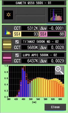 SSI COMP CAME 1