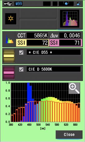 SSI LUPO S 56