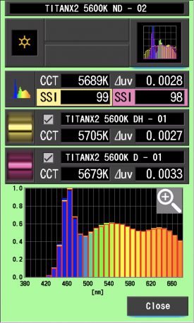 SSI X2