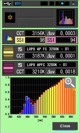 Smartpanel comp 3200