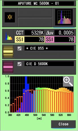 SSI 5600K