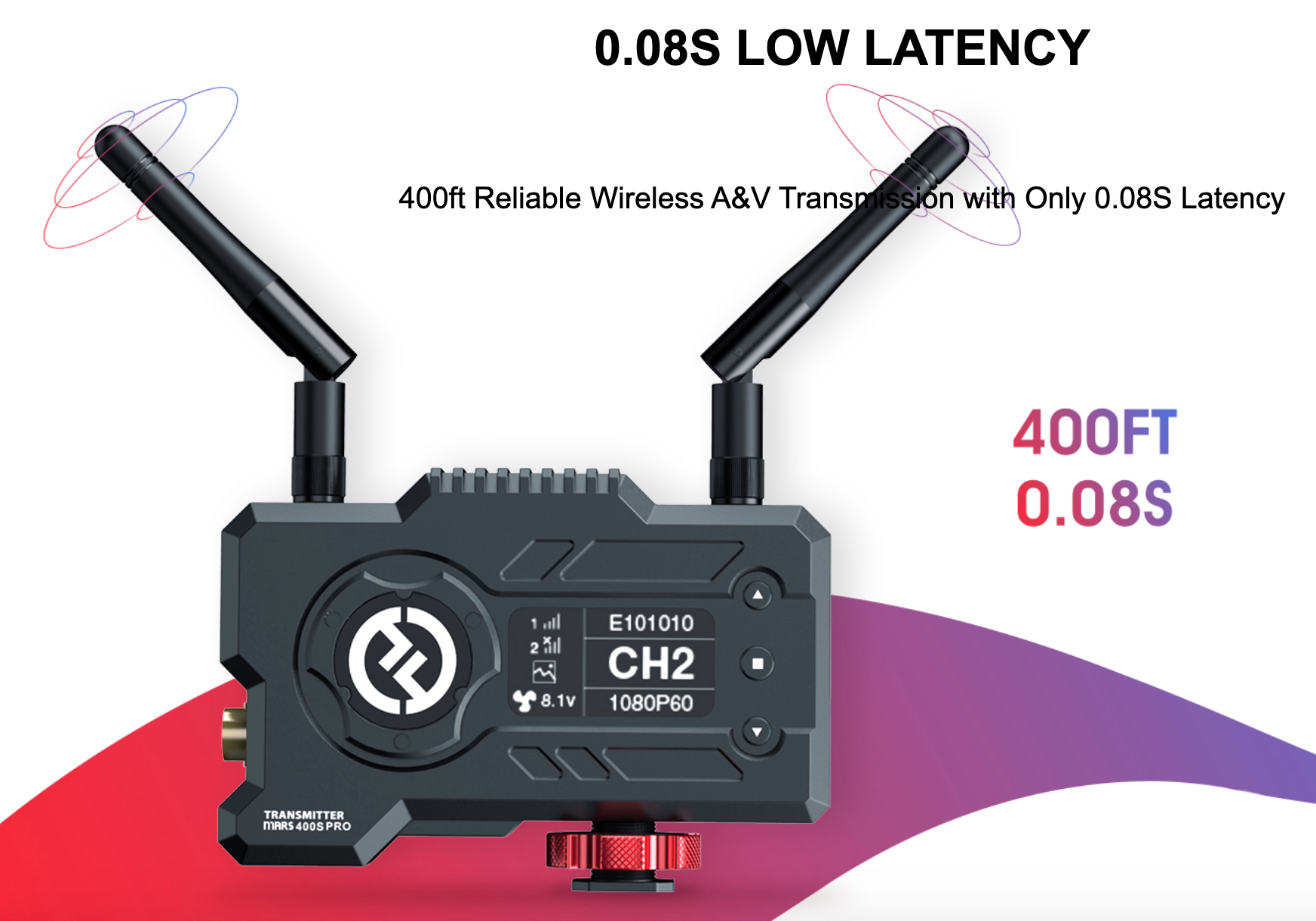 Hollyland Mars 400S PRO SDI/HDMI Wireless System - Newsshooter