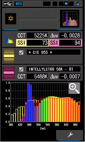 ssi comp 2 cm