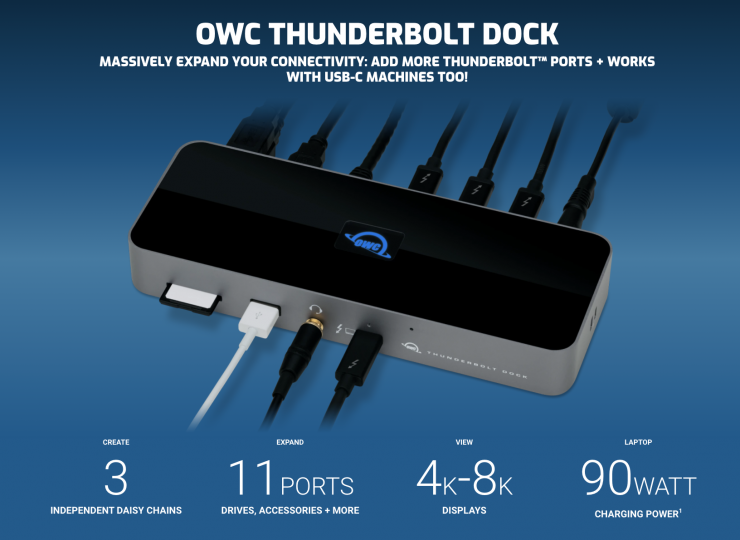OWC Thunderbolt Hub - Newsshooter