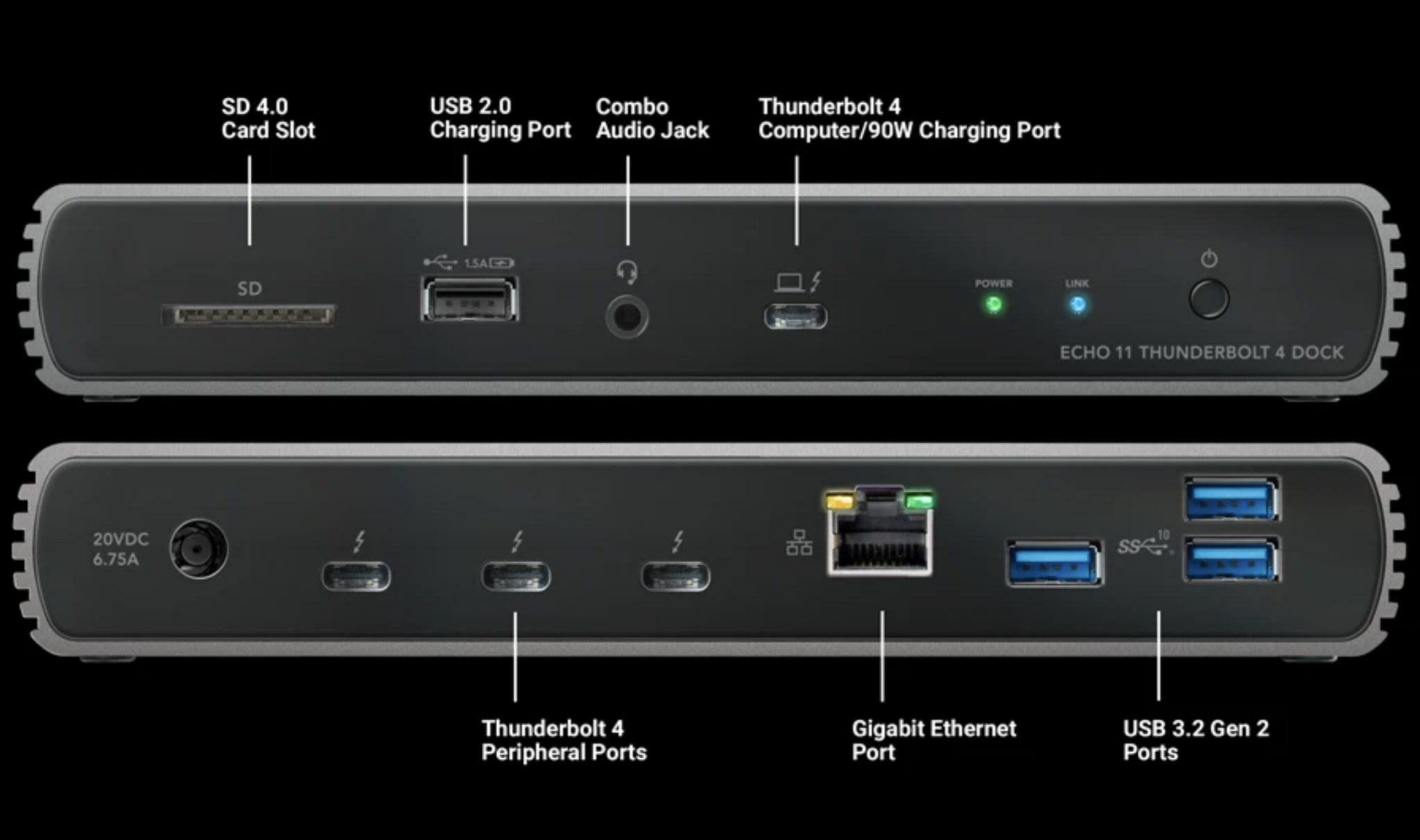 Эхо 11. Sonnet Echo 11 Thunderbolt 4 Dock. Thunderbolt™ 4 порт. Thunderbolt 4 Mini Dock. Thunderbolt 4 док станция.