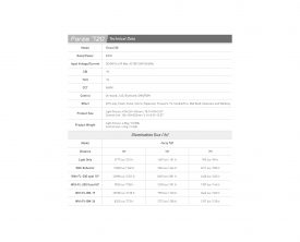 Forza 720 Datasheet
