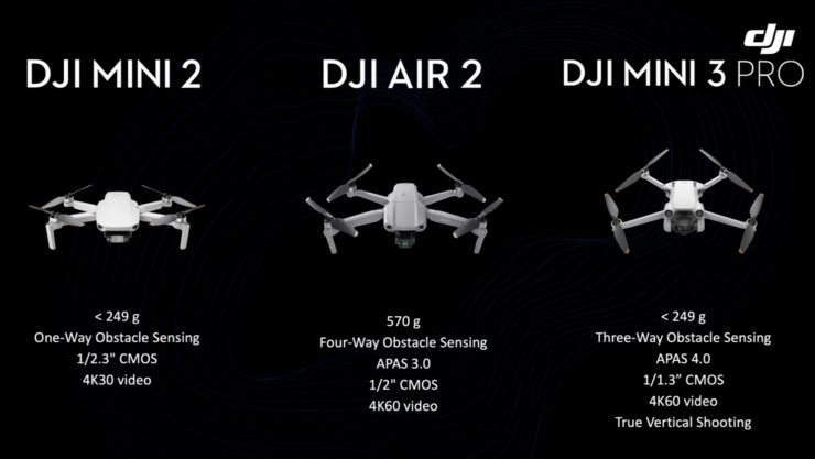 What Is The Number 1 Feature Of The DJI Mini 3 Pro?