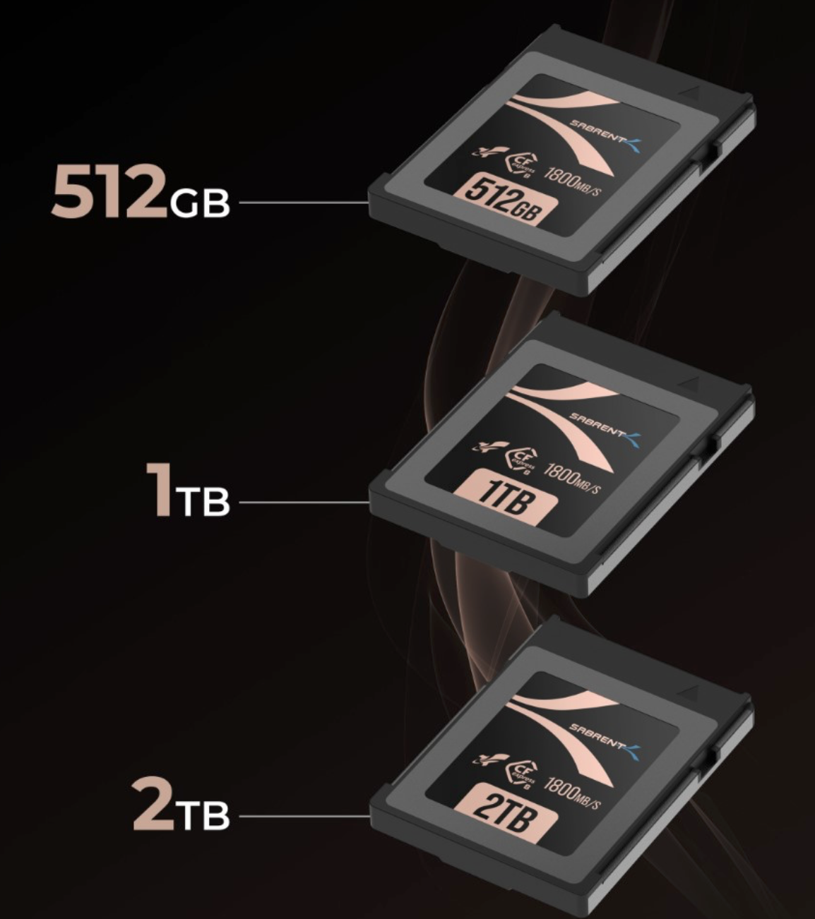 Sabrent Rocket CFX Type B Memory Cards In 512GB, 1TB & 2TB - Newsshooter