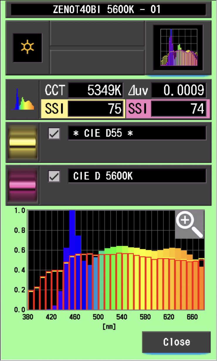 SSI 56K 40Bi