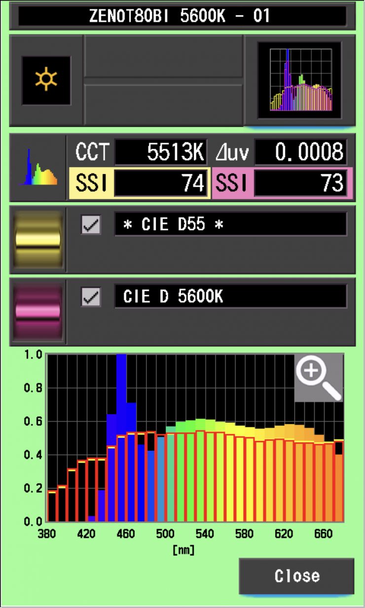 SSI 56K 80Bi