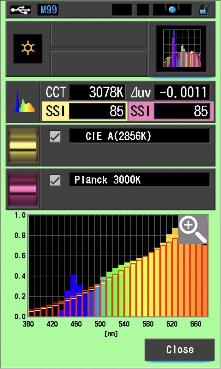 SSI 80Bi 3K