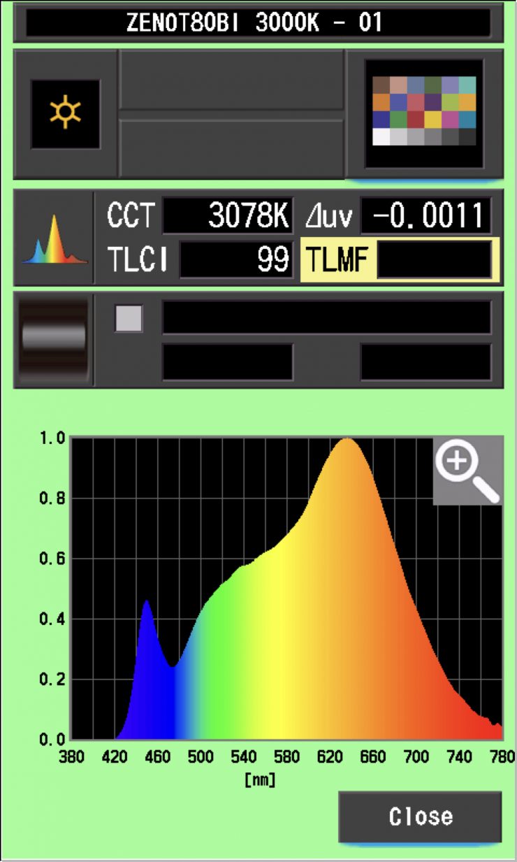 TLCI 3000 80BI