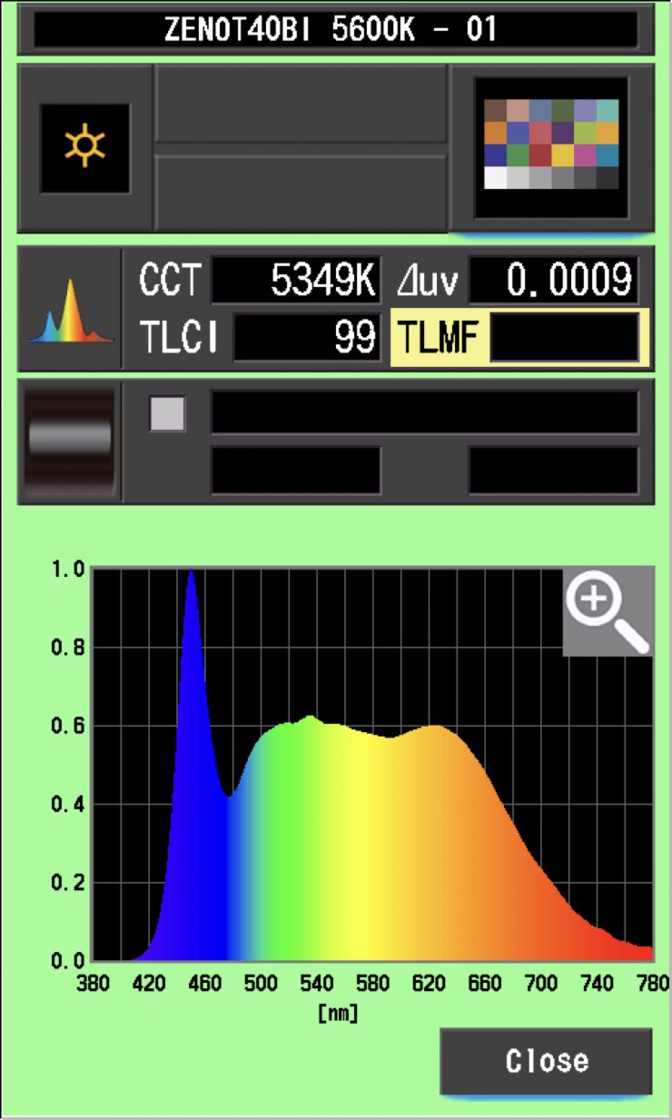 TLCI 40 Bi 56