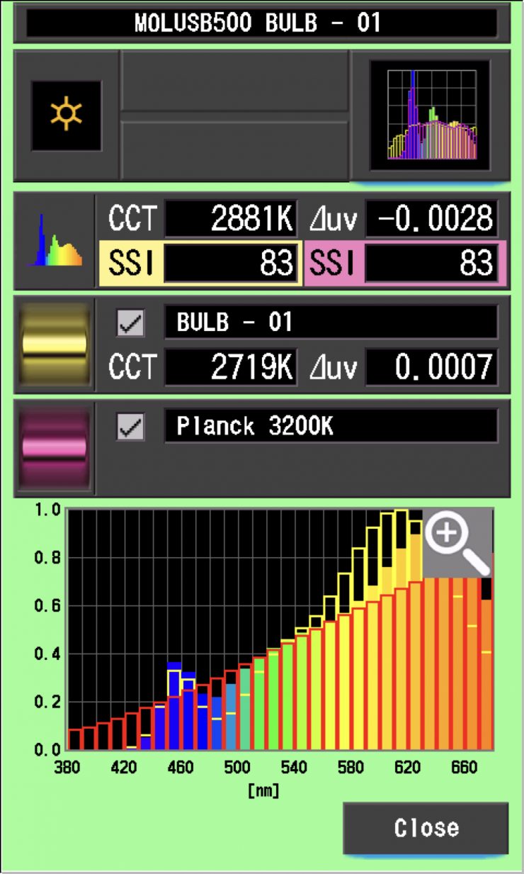 Bulb comp SSi B500