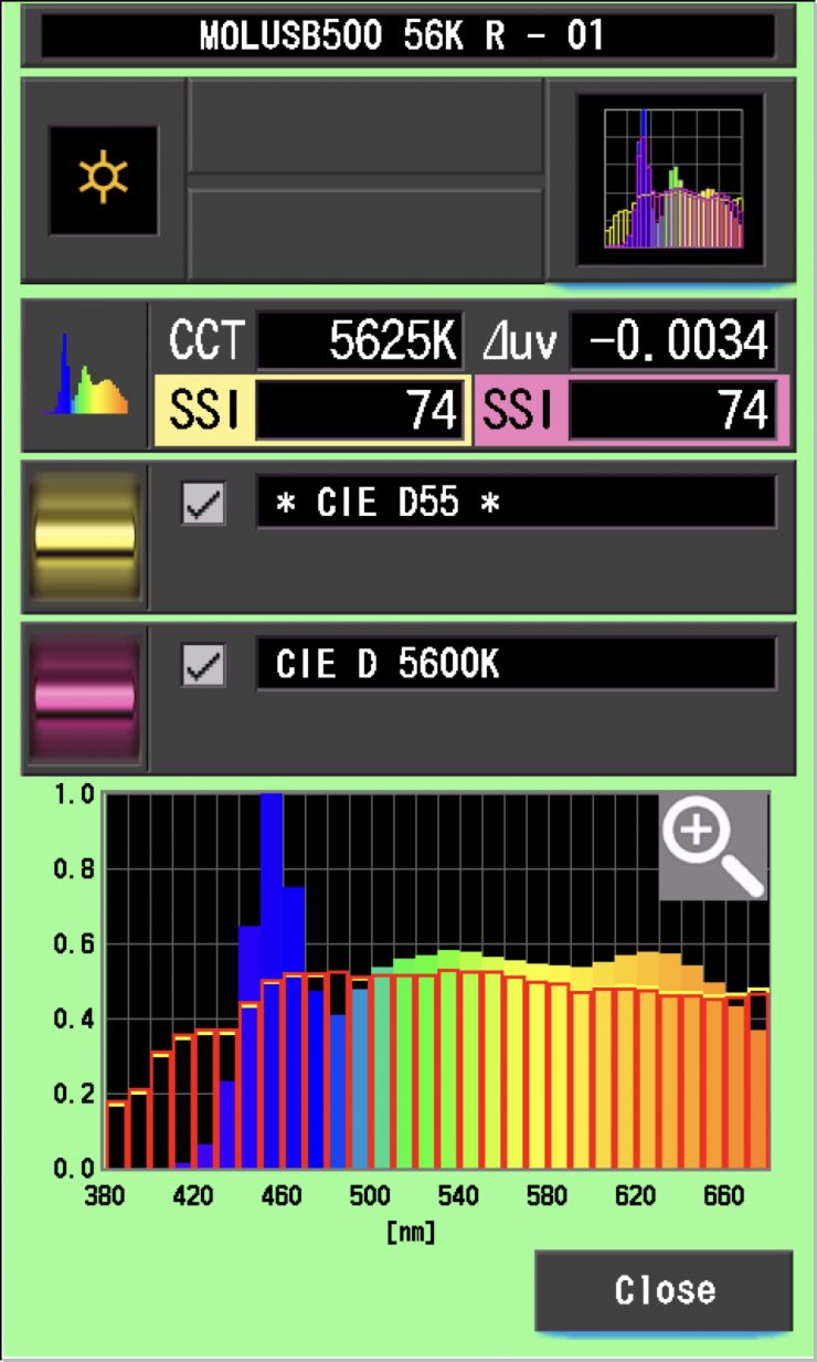 SSI 56 B500