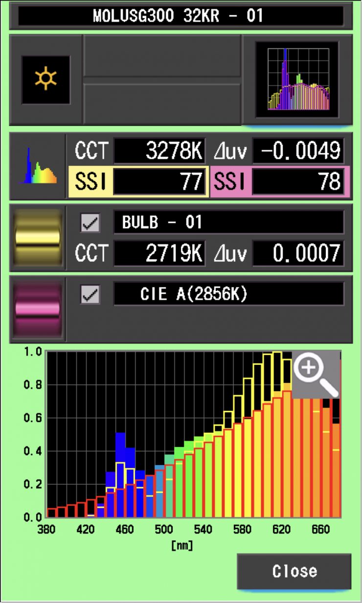 SSI Bulb Comp G300