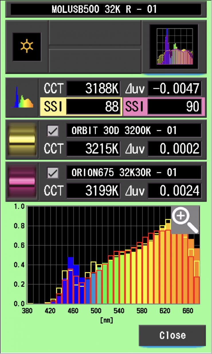 SSI COMP 32 B500 1