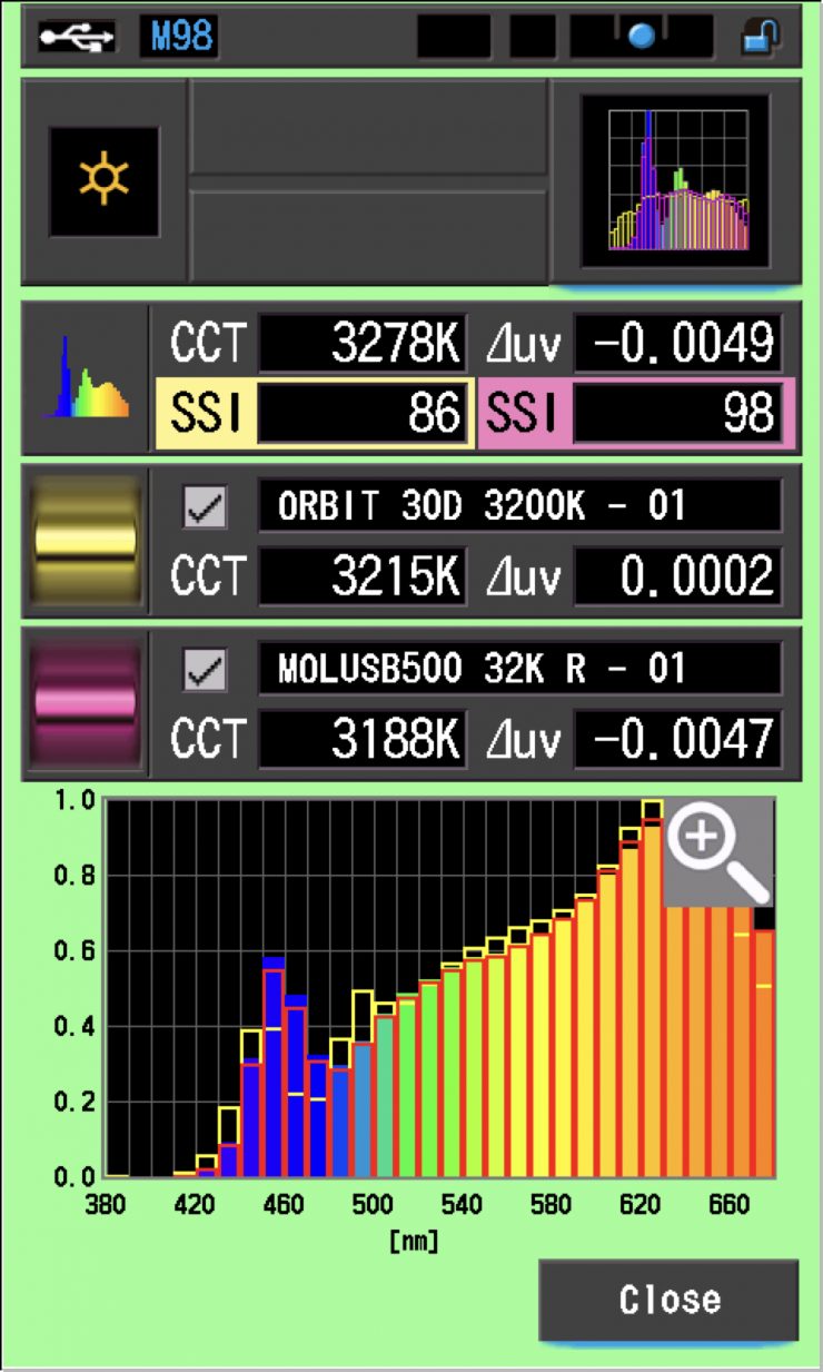 SSI Comp 32 G300