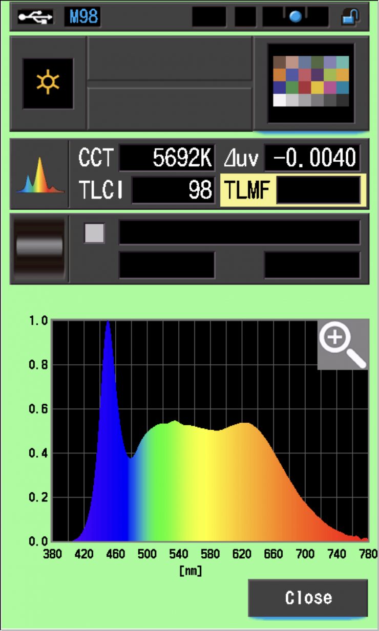 TLCI 56 G300