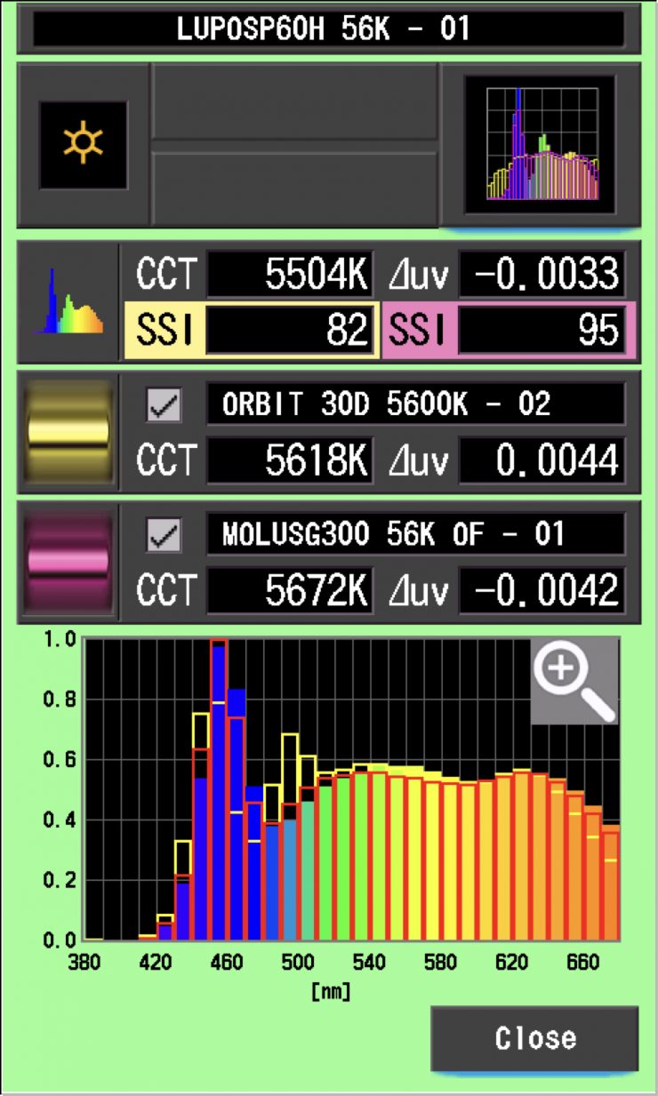 LUPO SSI Comp 1 56