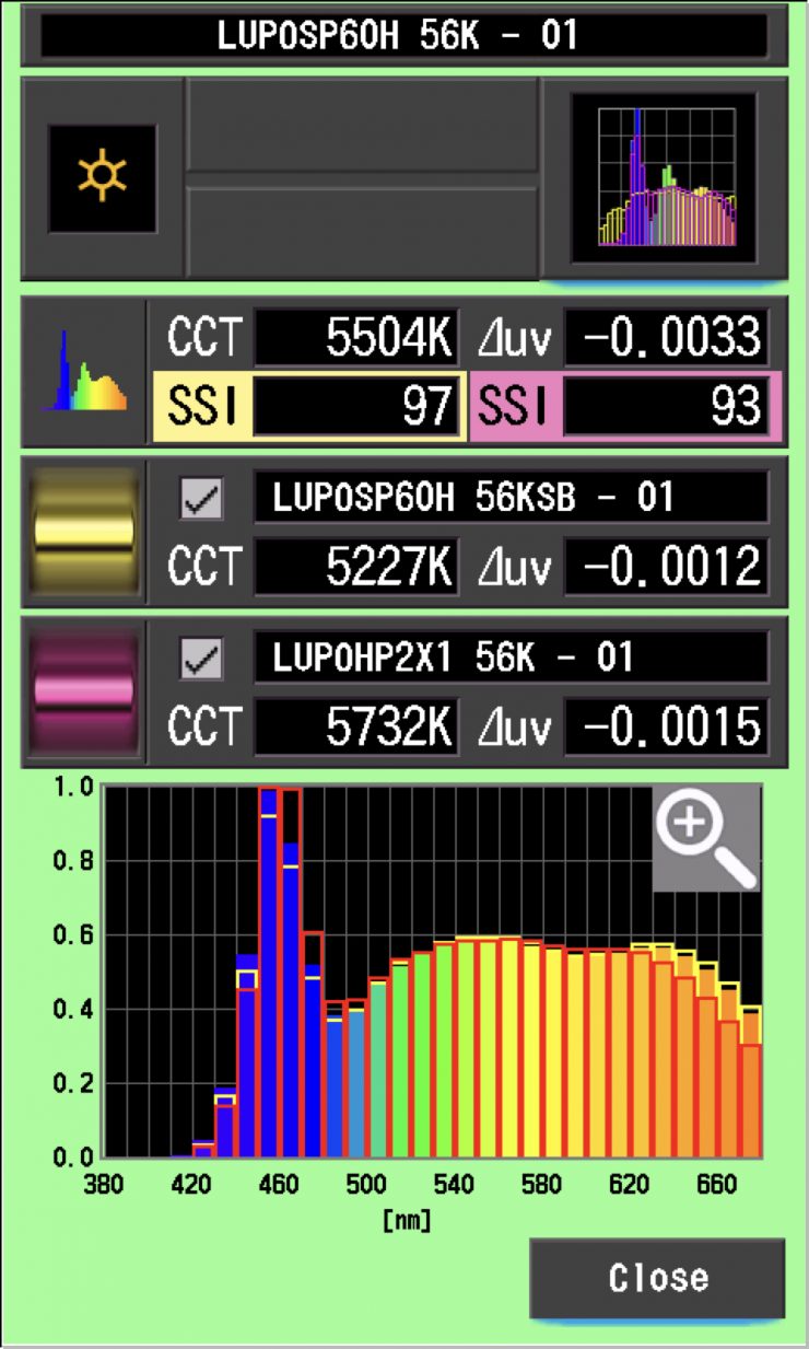 LUPO SSI Comp 2 56