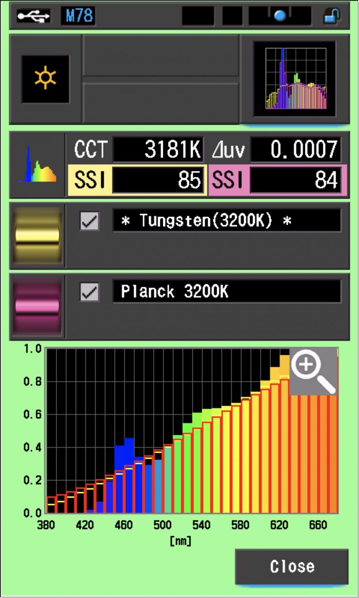 SSI 32 NEW