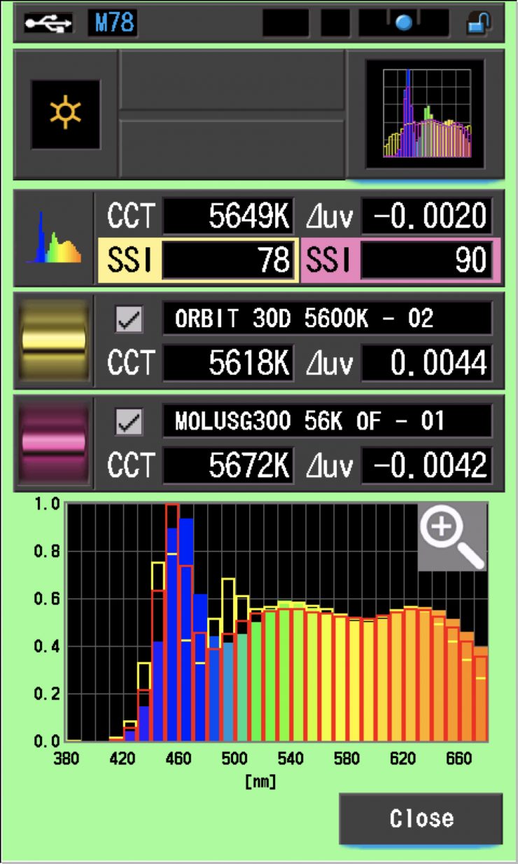 SSI Comp 56 NEW