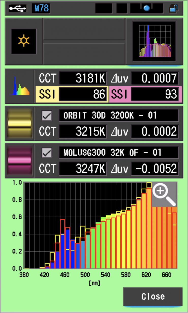 SSI Comp NEW 32