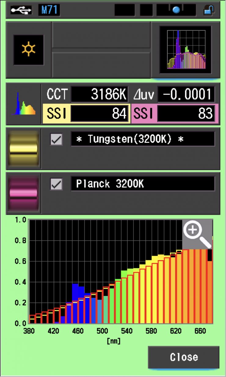 FC 500C SSI 32K