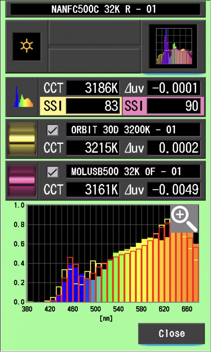 FC 500C SSI Comp 32K