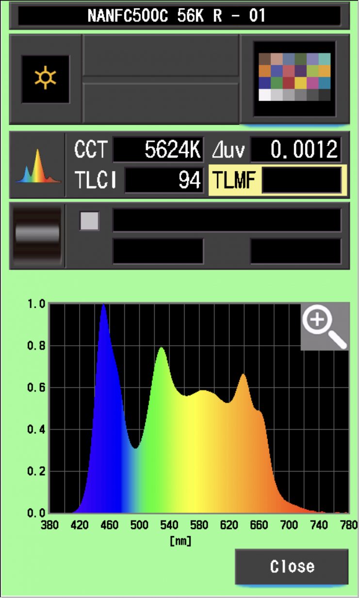 FC 500C TLCI 56K