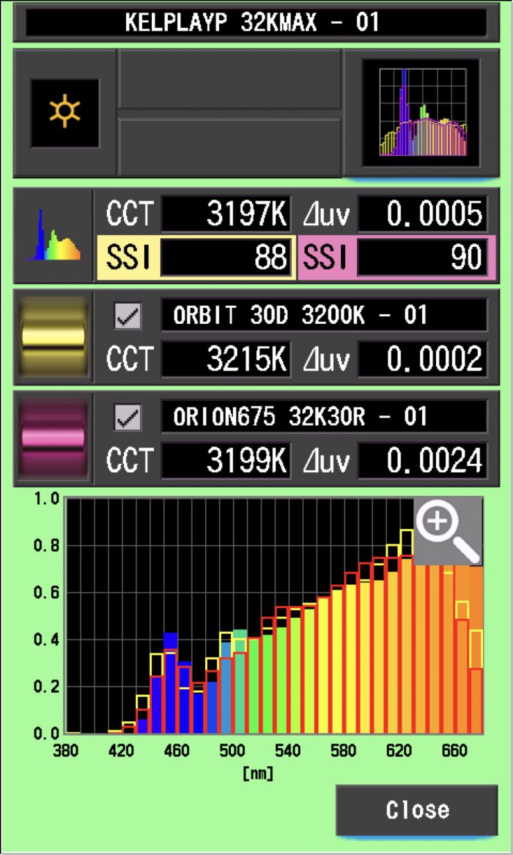 SSI 32k Comp KPP