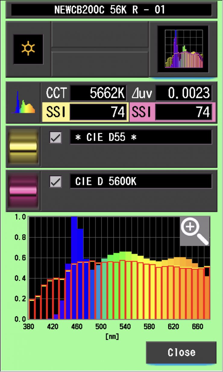 SSI 56 CB200C