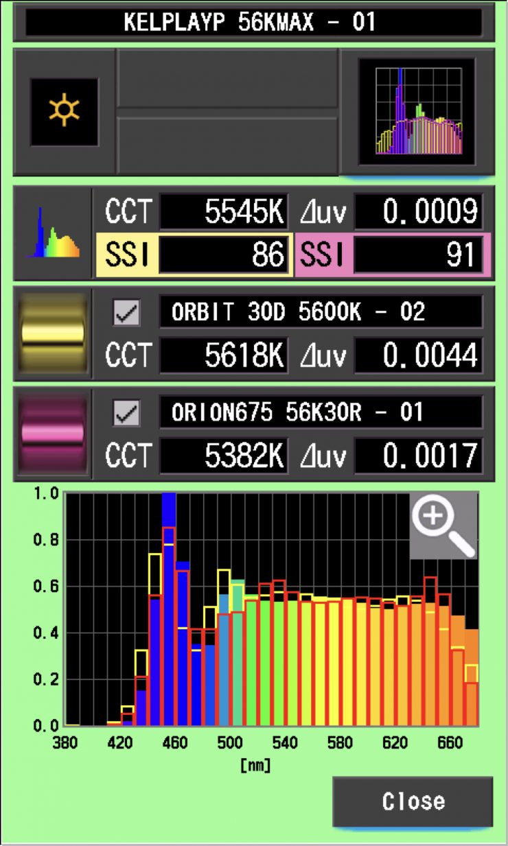 SSI 56K Comp KPP