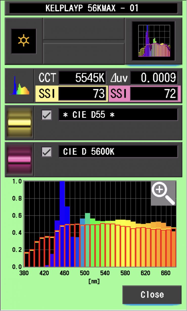 SSI 56K KPP