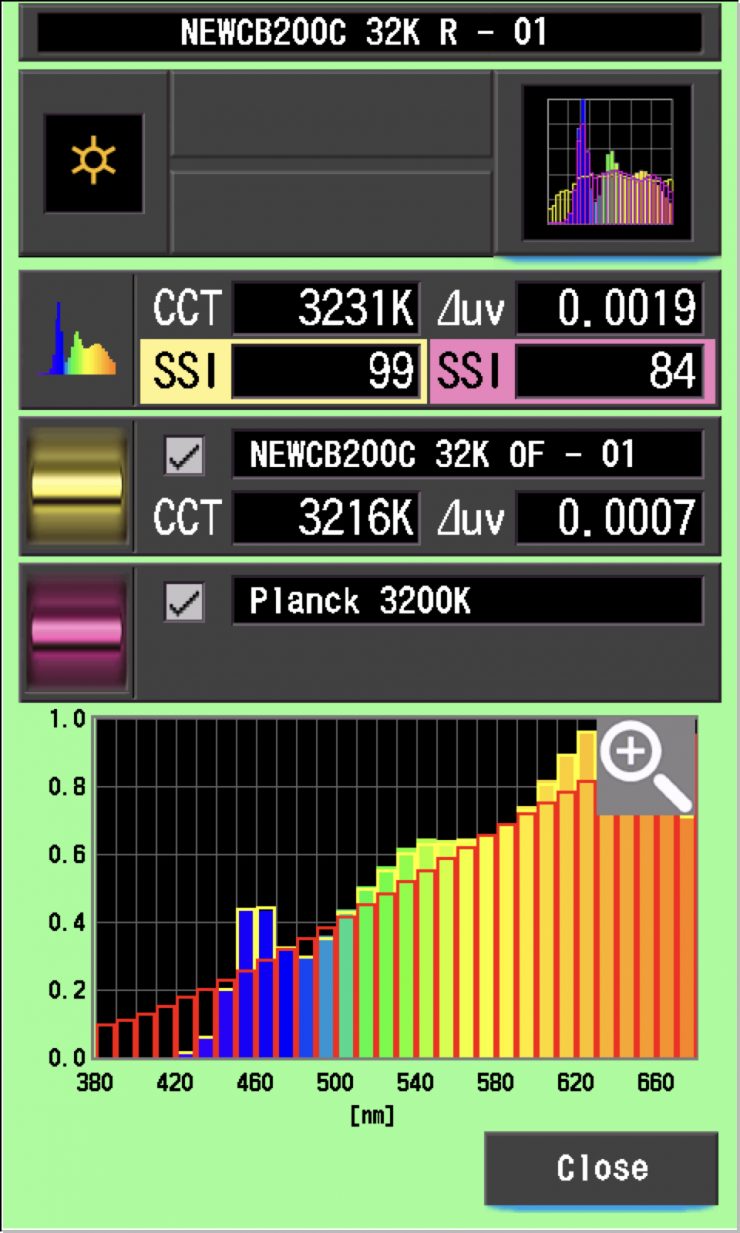 SSI comp 2 32 CB200C