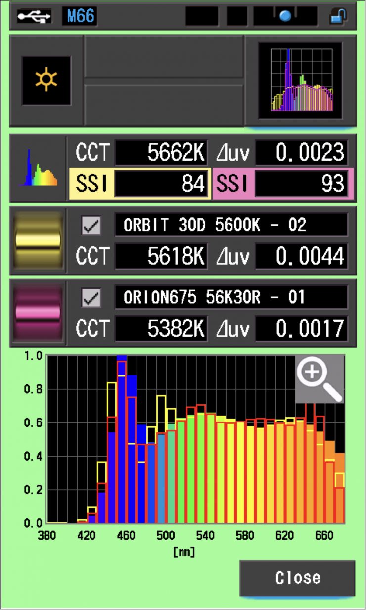 SSI comp 56 CB200C