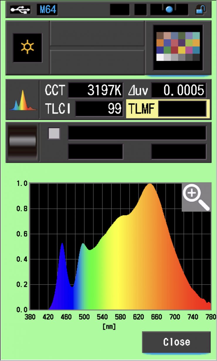 TLCI 32K KPP