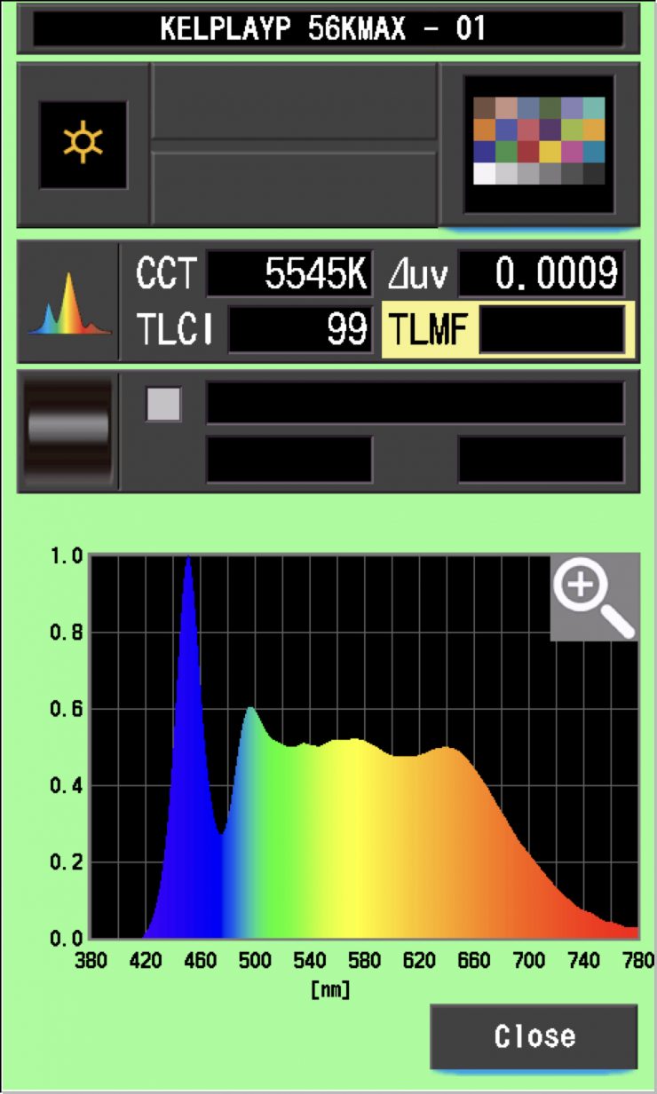 TLCI 56K KPP