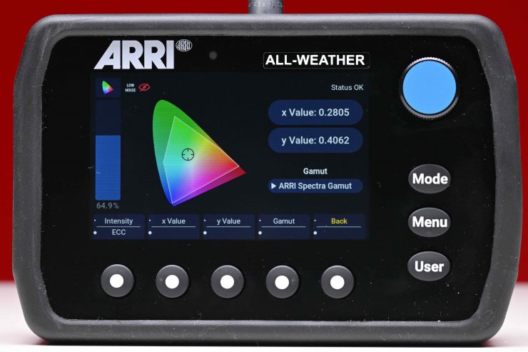 ARRI SkyPanel X 10228