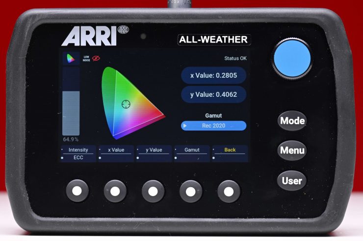 ARRI SkyPanel X 10235