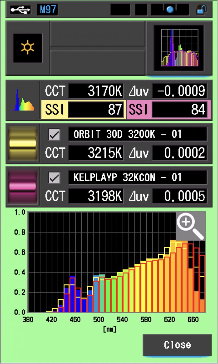 SSI 32K Comp 1 X21