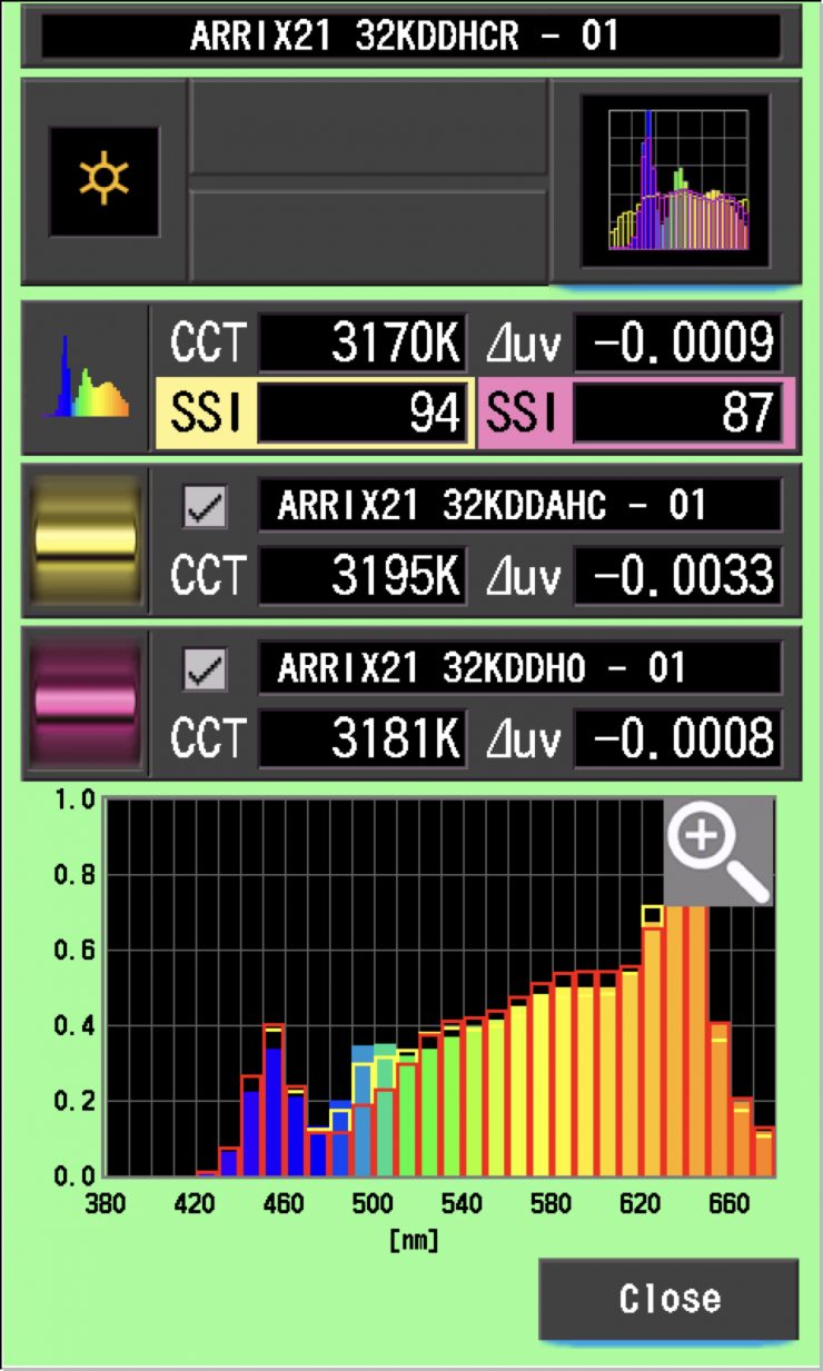 SSI 32K Comp 2 X21