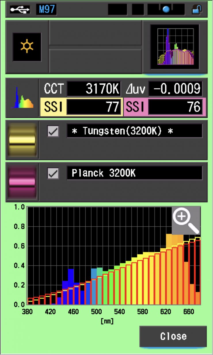 SSI 32K X21 3