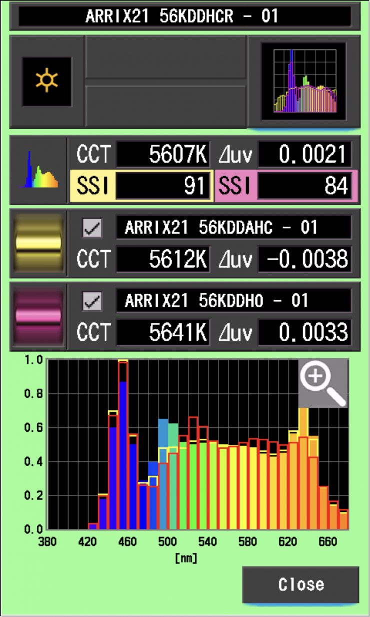 SSI 56K Comp 2 X21