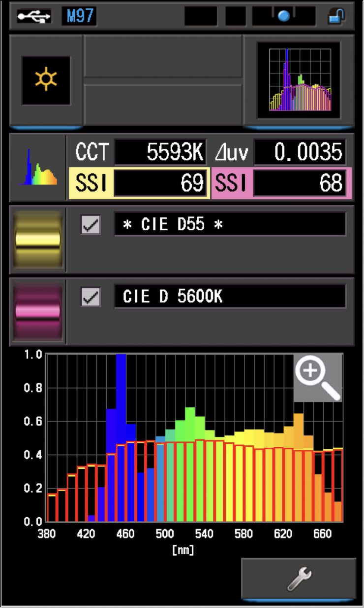 SSI 56K X21