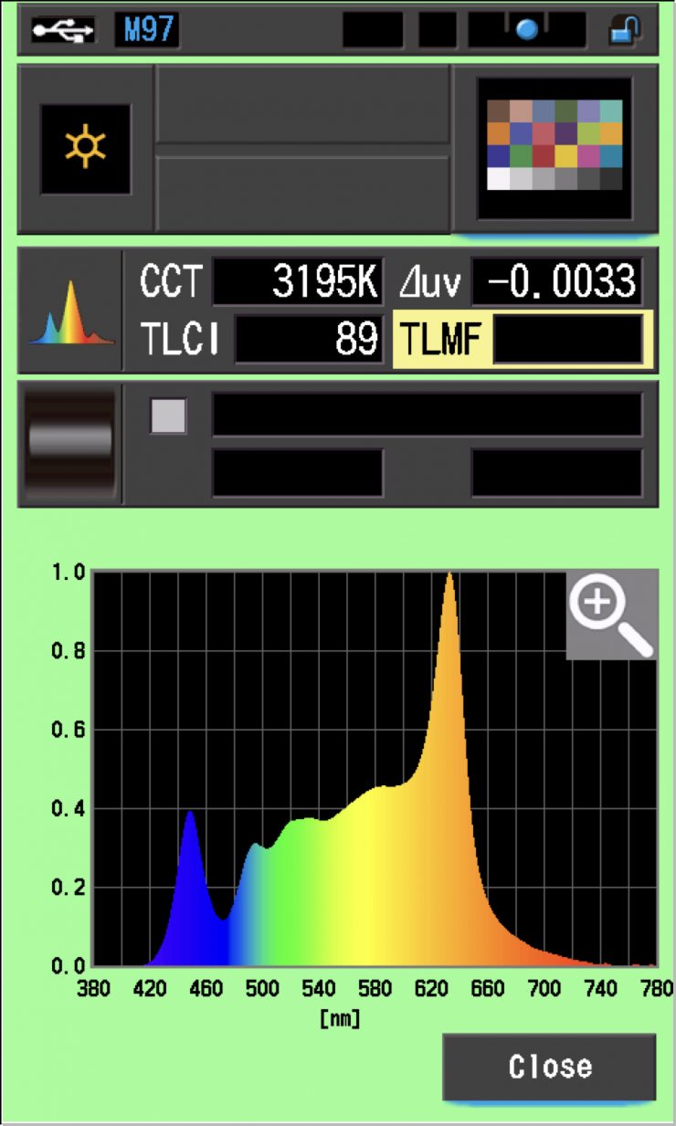 TLCI 32K DD AHCRI